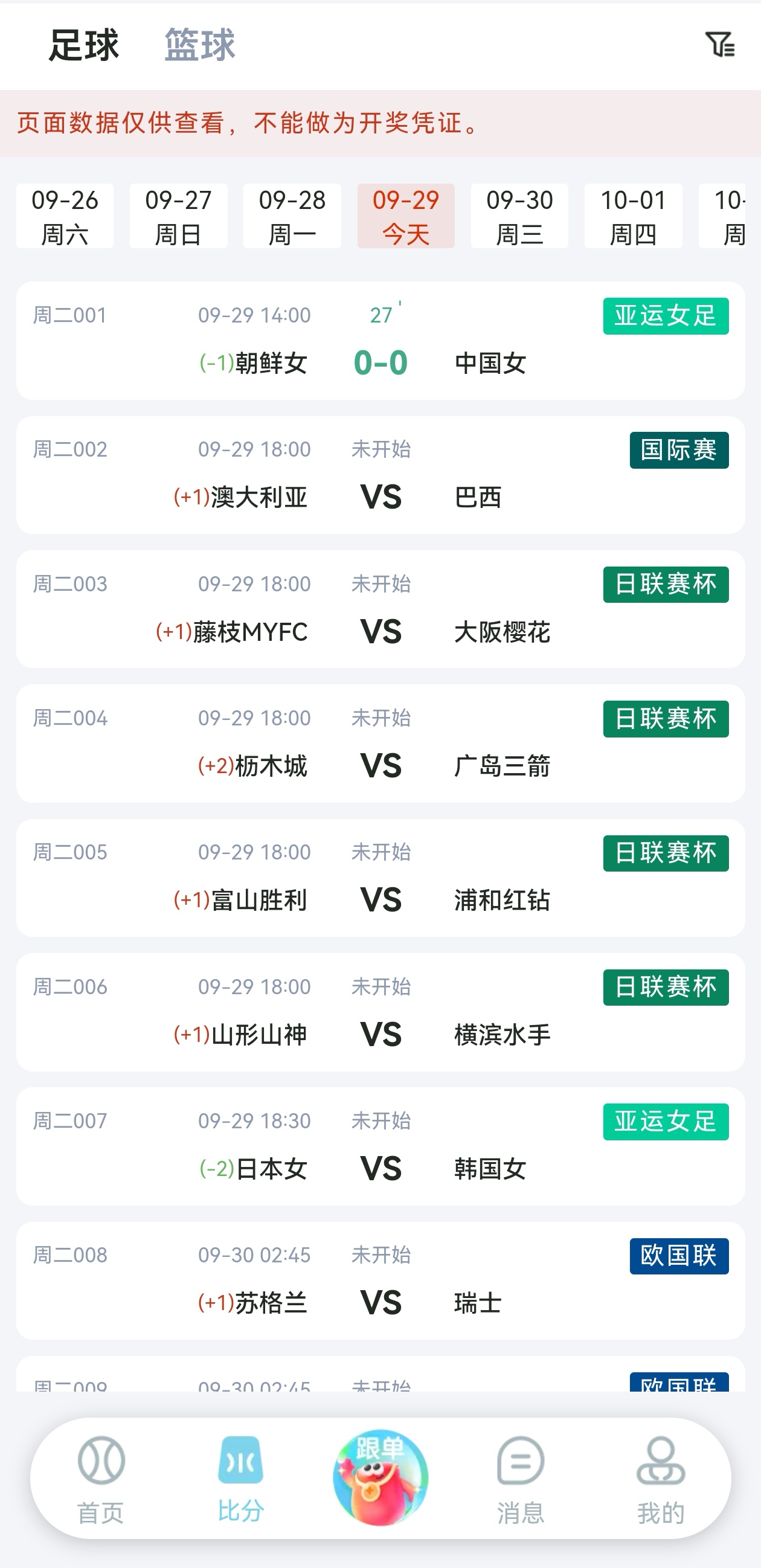 赛事比分
