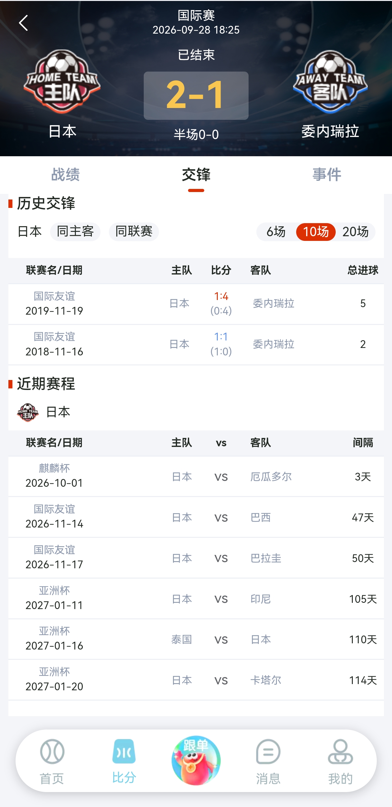 赛事情况